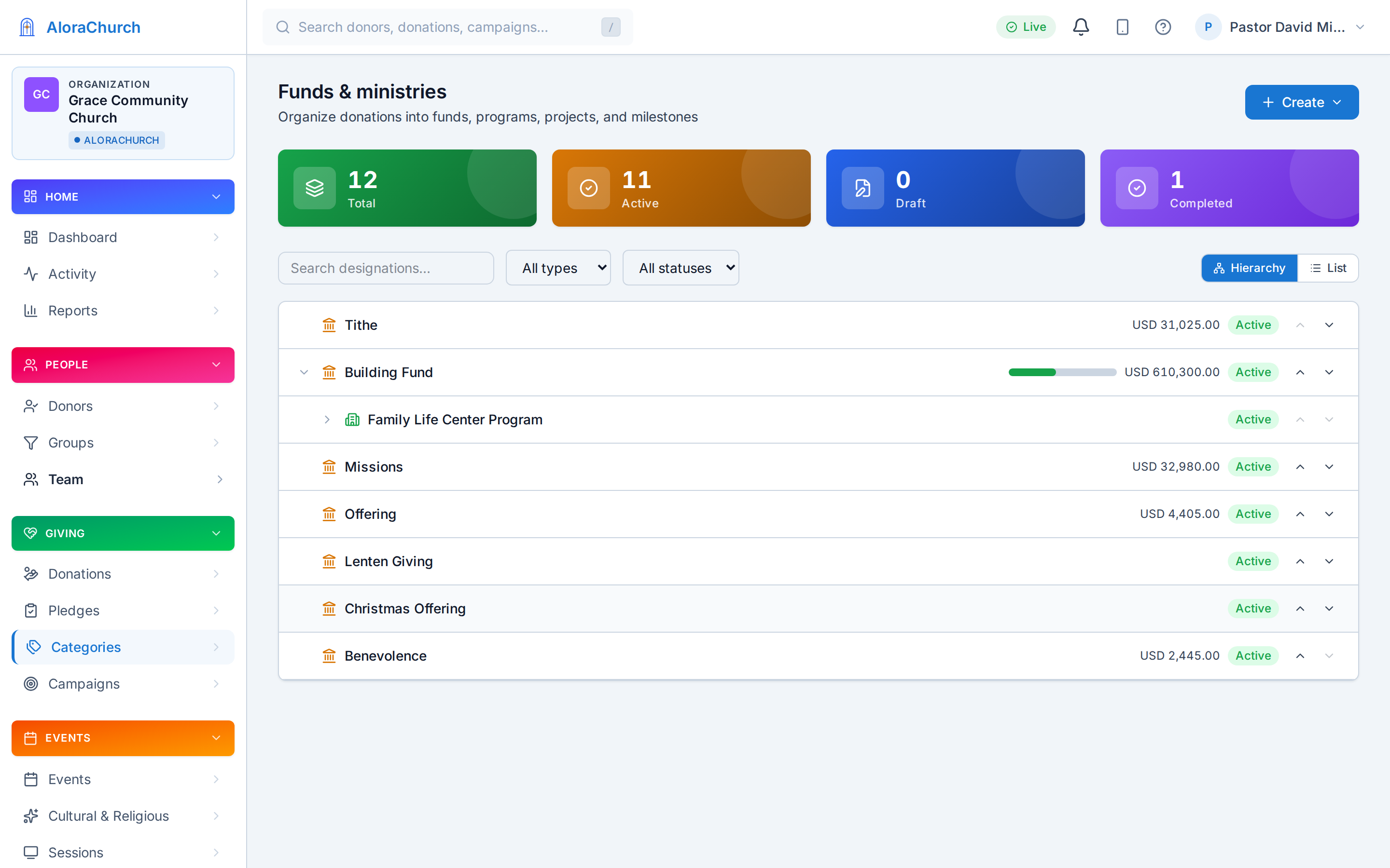 Church giving categories configured in AloraChurch