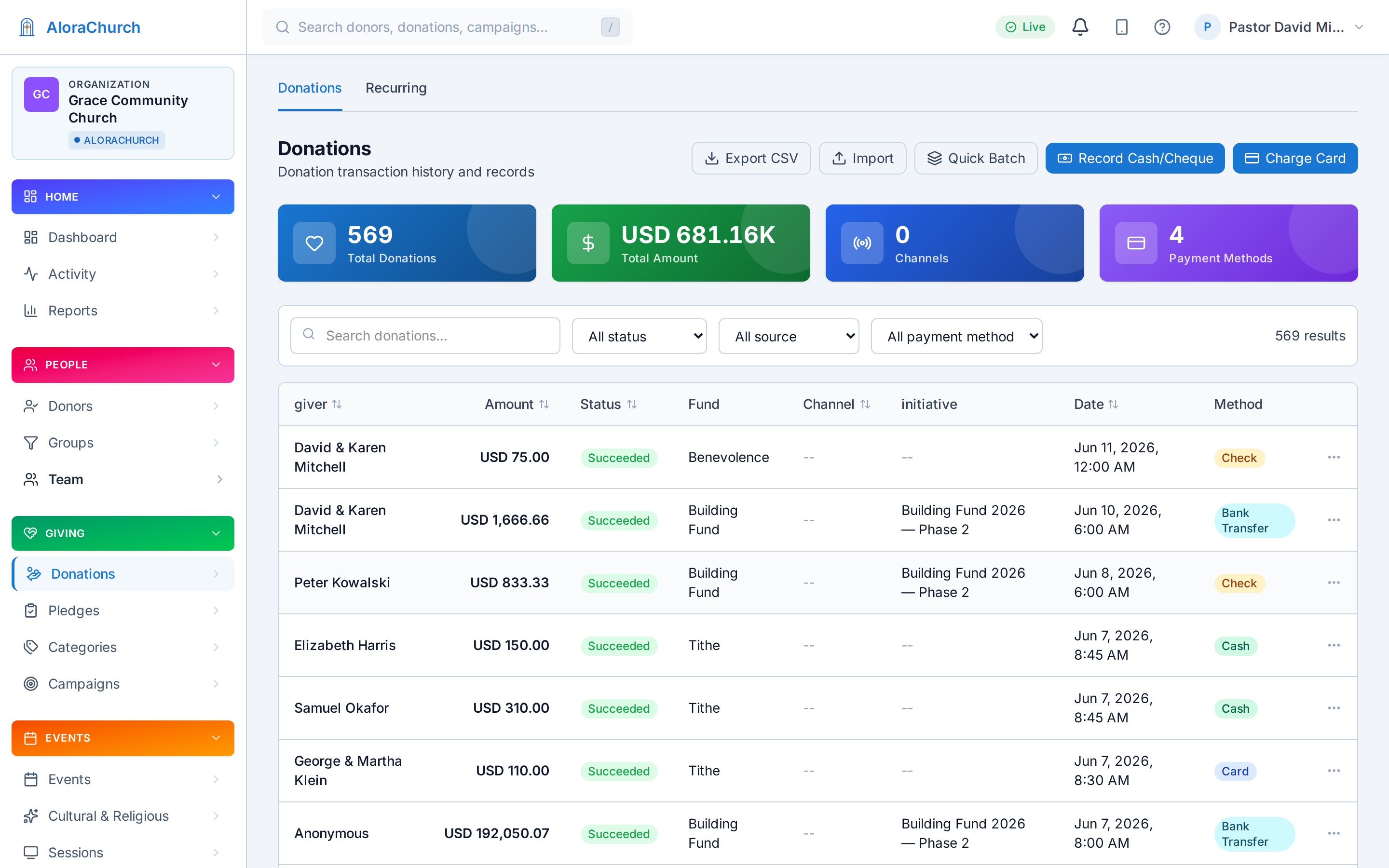 Dashboard list of gifts from every channel, each designated to a fund