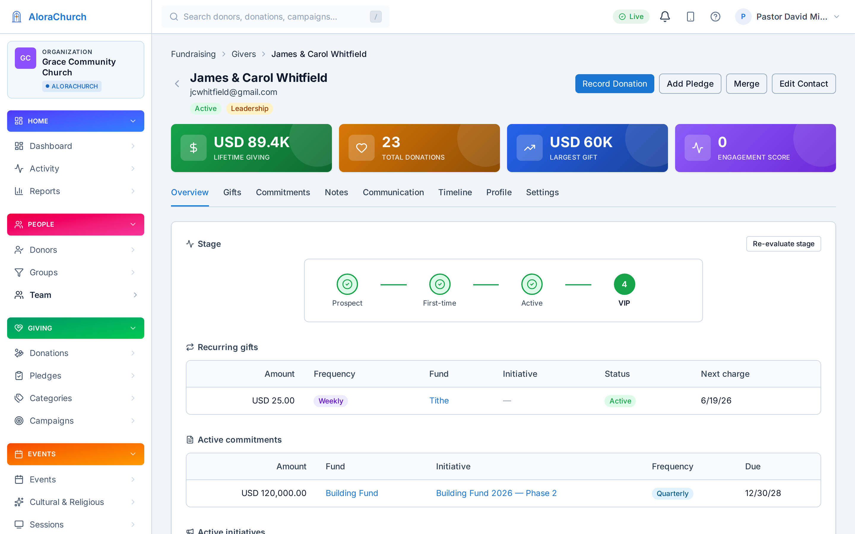 Giver profile — full giving picture